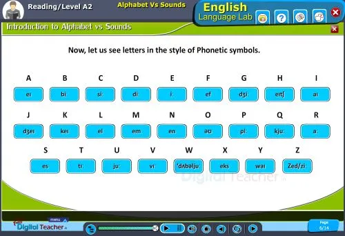 Reading level a2 introduction to alphabets vs sounds